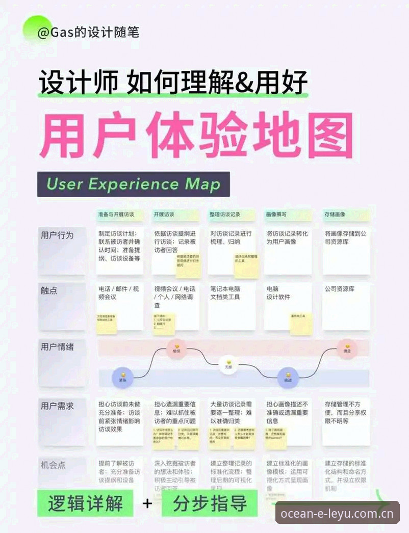 LEYU中国首页 LEYU中国首页版本迭代深度分析:从碎片化入口到集中化体验的“赛道革命”