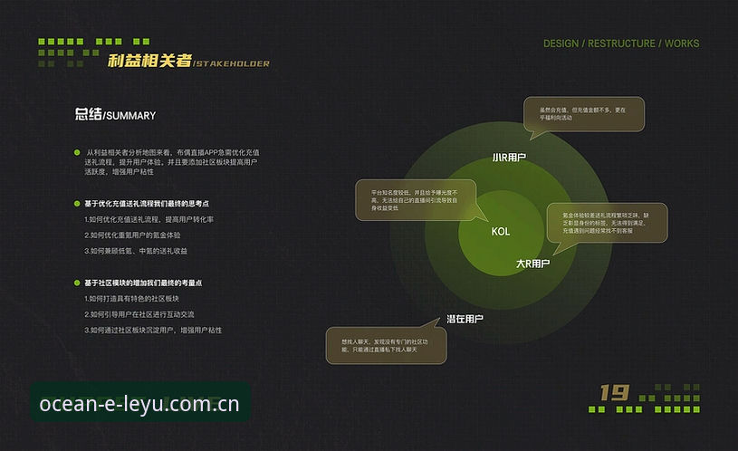 品牌年度新征程下载 揭秘品牌年度新征程652C:一款APP版本迭代背后的逻辑重构