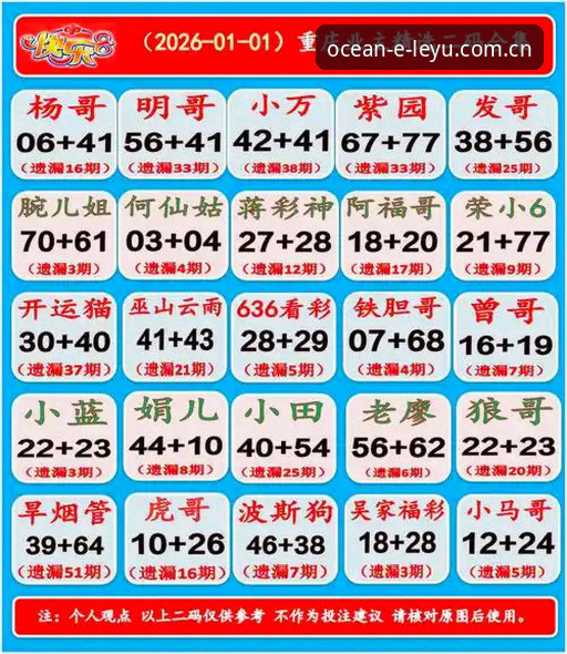 老编辑手记：乐鱼体育平台首页对比，品牌年度新征程下载版与普通版如何选？