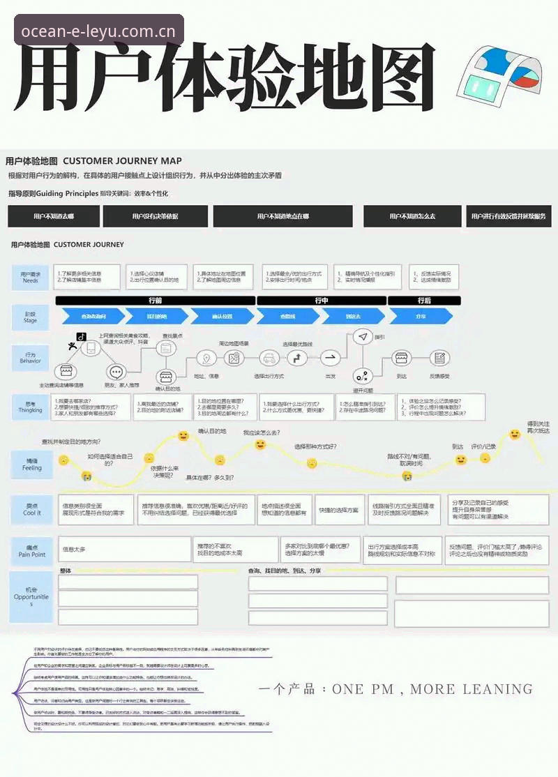 LEYU中国首页版本迭代深度分析：从碎片化入口到集中化体验的“赛道革命”